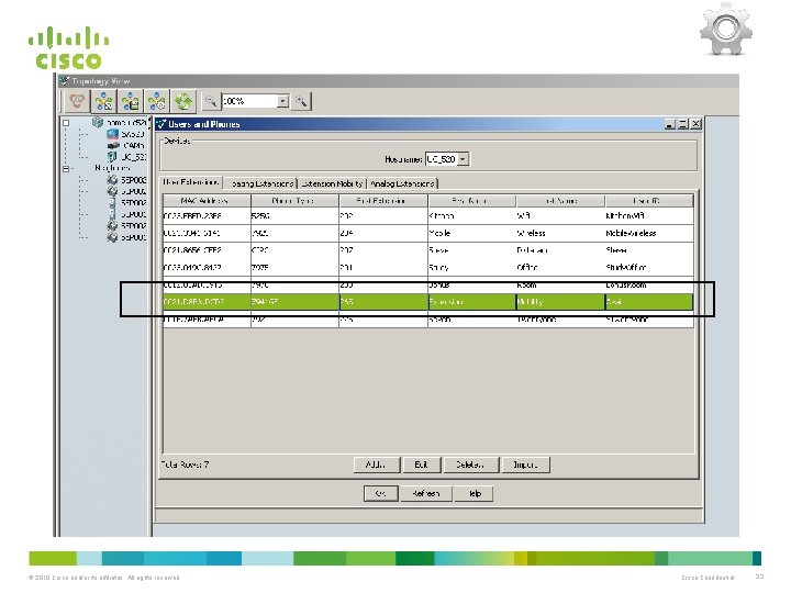 © 2010 Cisco and/or its affiliates. All rights reserved. Cisco Confidential 33 