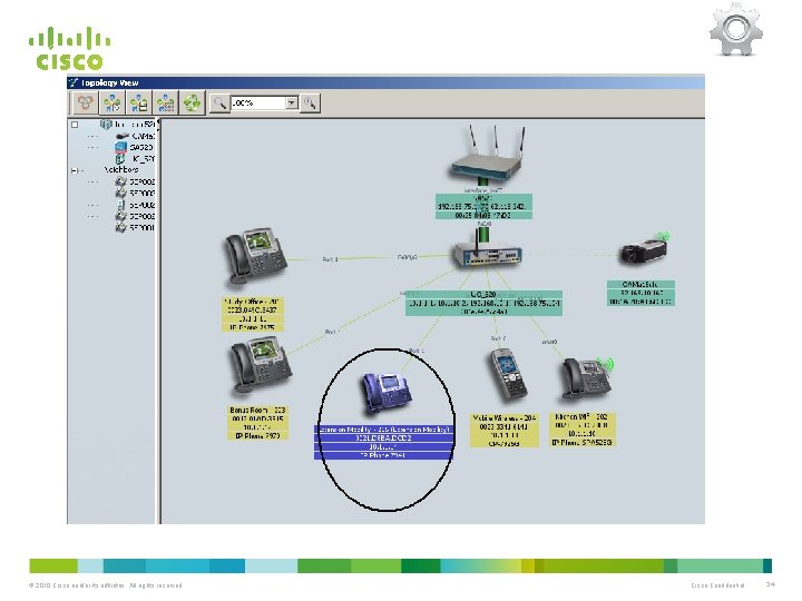 © 2010 Cisco and/or its affiliates. All rights reserved. Cisco Confidential 34 