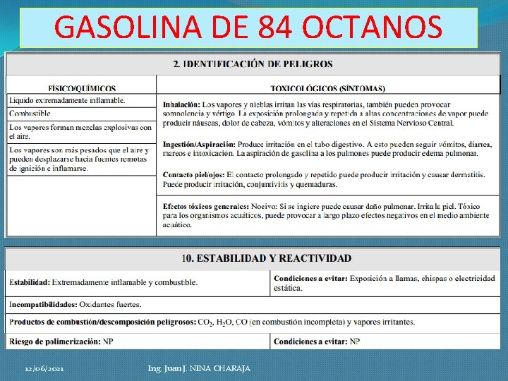 GASOLINA DE 84 OCTANOS 12/06/2021 Ing. Juan J. NINA CHARAJA 