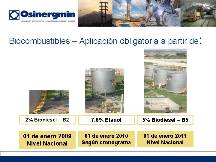 Biocombustibles – Aplicación obligatoria a partir de: 2% Biodiesel – B 2 7. 8%