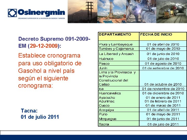 Decreto Supremo 091 -2009 EM (29 -12 -2009): Establece cronograma para uso obligatorio de