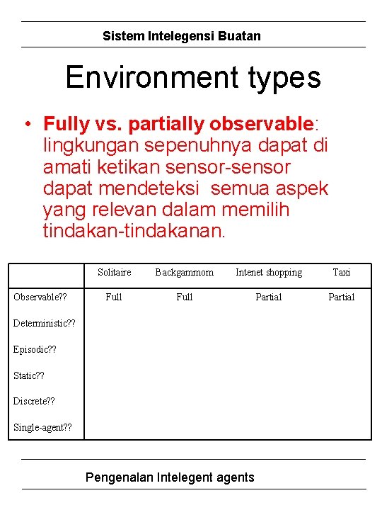 Sistem Intelegensi Buatan Environment types • Fully vs. partially observable: lingkungan sepenuhnya dapat di
