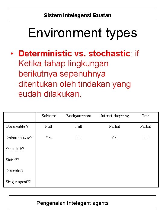 Sistem Intelegensi Buatan Environment types • Deterministic vs. stochastic: if Ketika tahap lingkungan berikutnya