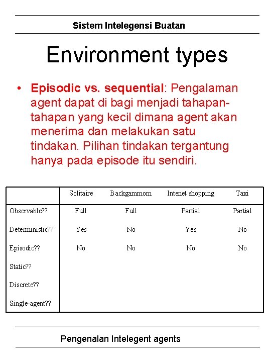 Sistem Intelegensi Buatan Environment types • Episodic vs. sequential: Pengalaman agent dapat di bagi
