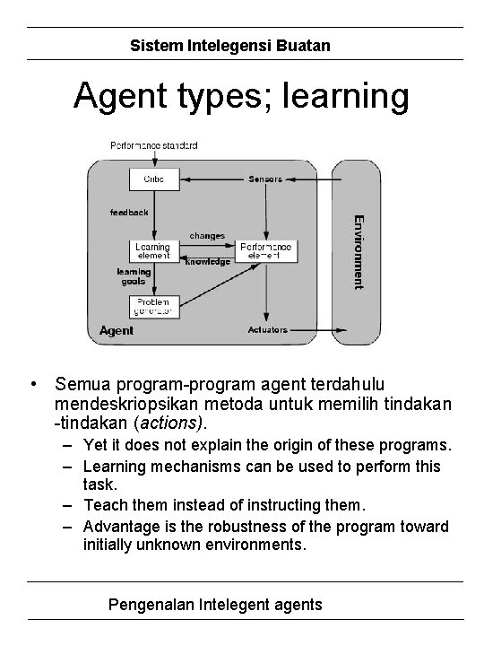 Sistem Intelegensi Buatan Agent types; learning • Semua program-program agent terdahulu mendeskriopsikan metoda untuk