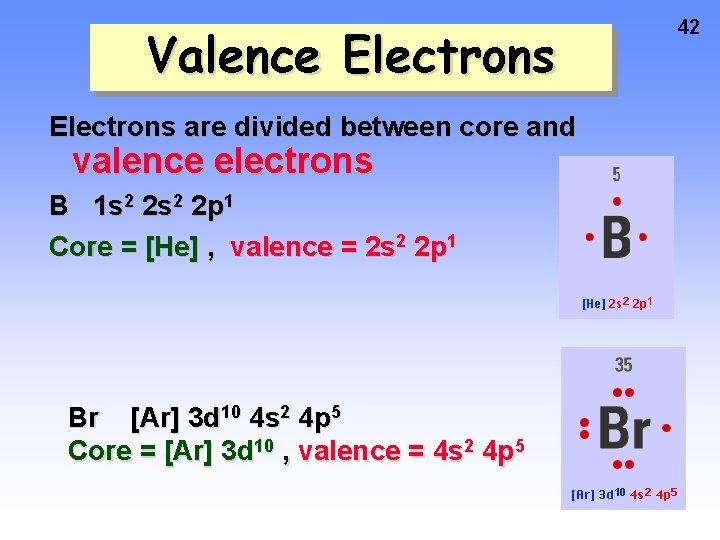 Valence Electrons are divided between core and valence electrons B 1 s 2 2 Valence Electrons are divided between core and valence electrons B 1 s 2 2