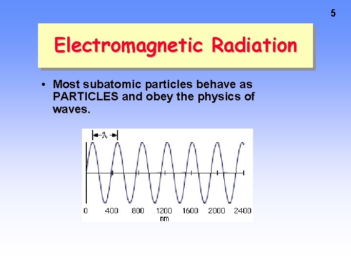 5 Electromagnetic Radiation • Most subatomic particles behave as PARTICLES and obey the physics 5 Electromagnetic Radiation • Most subatomic particles behave as PARTICLES and obey the physics