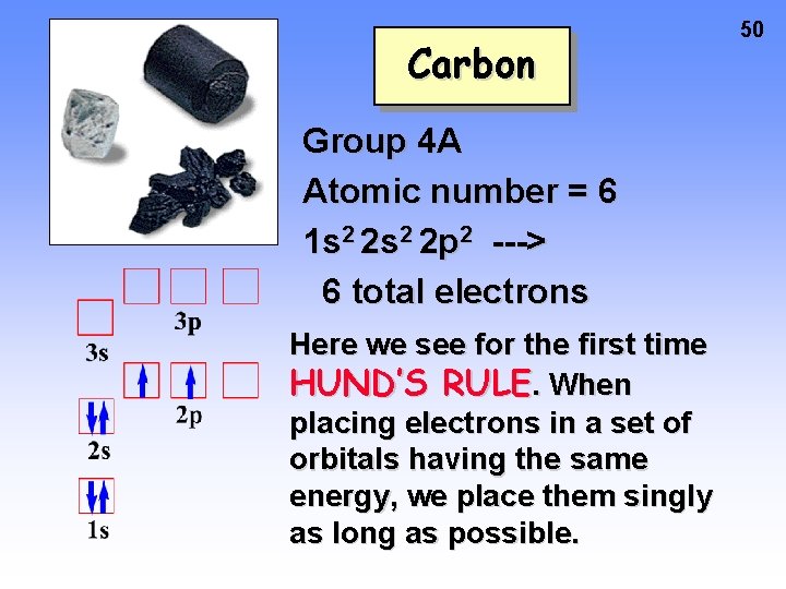 Carbon Group 4 A Atomic number = 6 1 s 2 2 p 2 Carbon Group 4 A Atomic number = 6 1 s 2 2 p 2