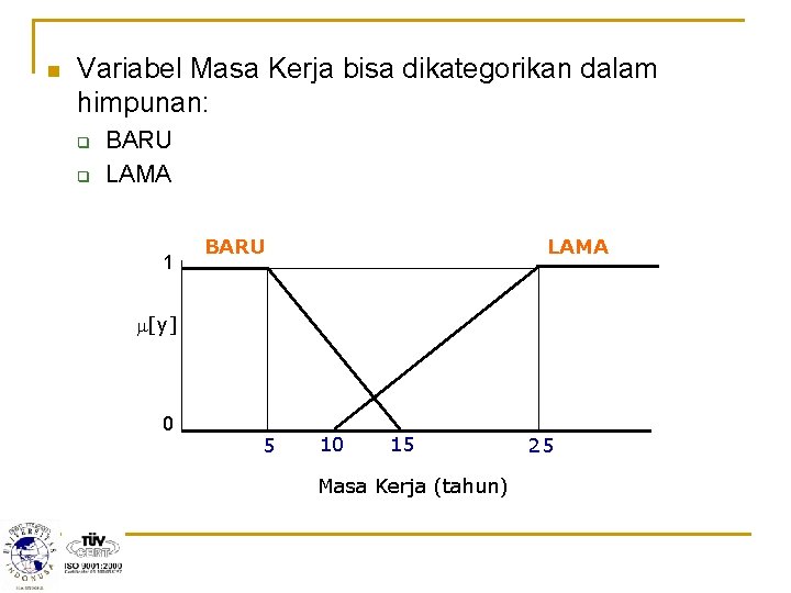 n Variabel Masa Kerja bisa dikategorikan dalam himpunan: q q BARU LAMA 1 BARU