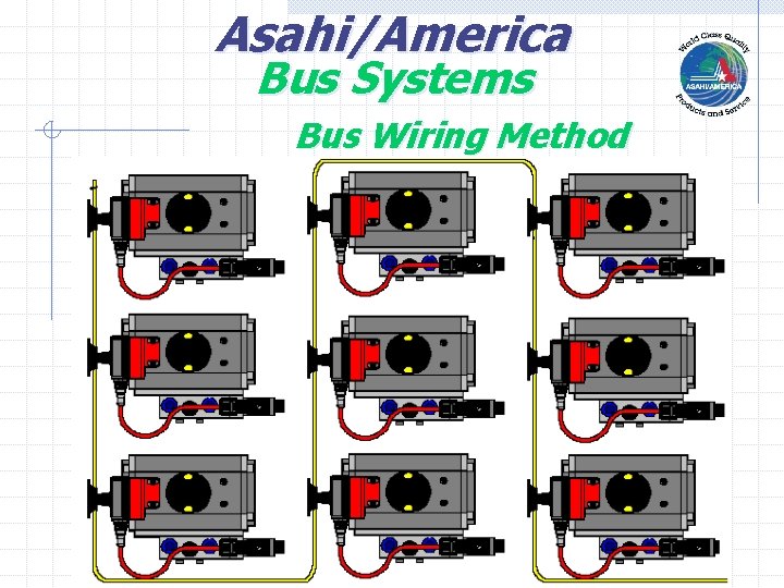 Asahi/America Bus Systems Bus Wiring Method 