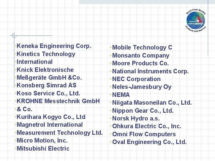  • Keneka Engineering Corp. • Kinetics Technology • International • Knick Elektronische •