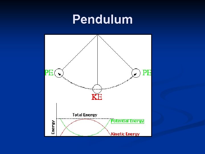 Pendulum 