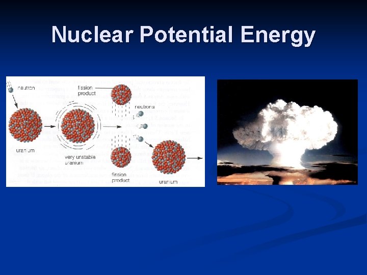 Nuclear Potential Energy 