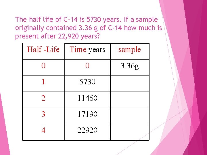 The half life of C-14 is 5730 years. If a sample originally contained 3.