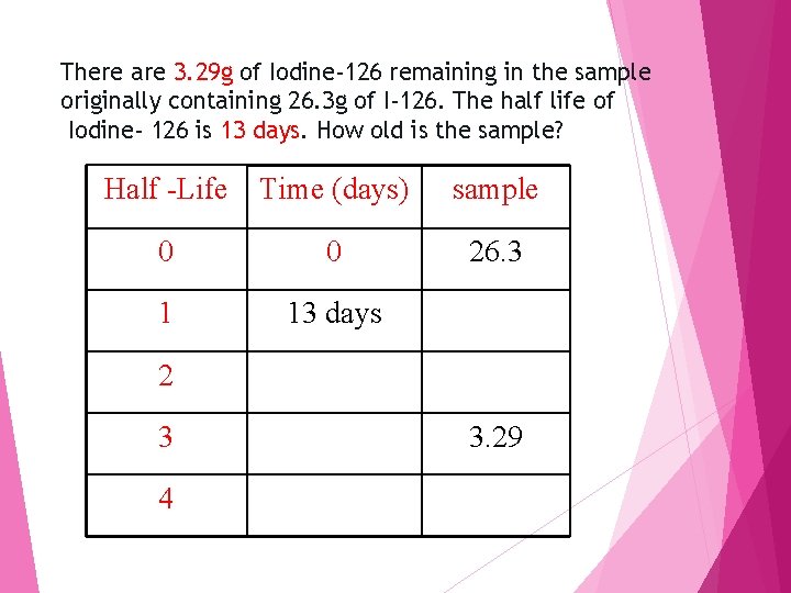 There are 3. 29 g of Iodine-126 remaining in the sample originally containing 26.