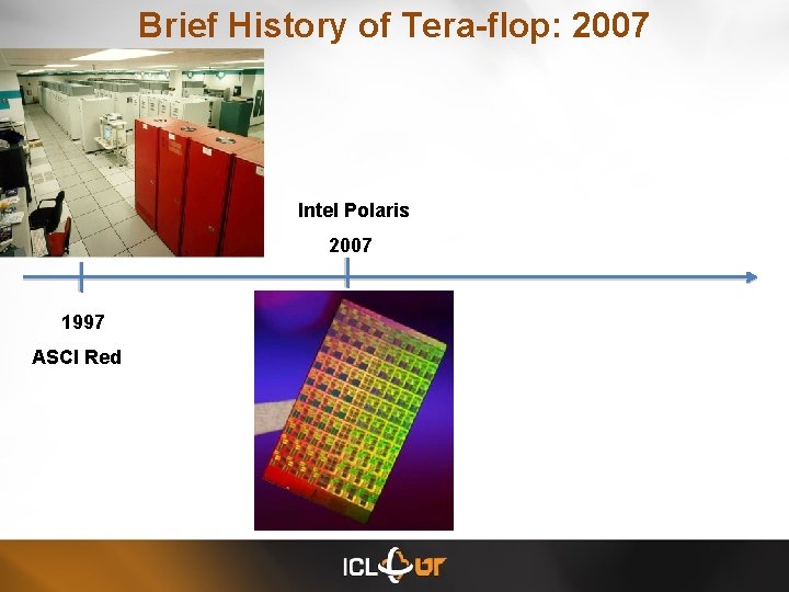 Brief History of Tera-flop: 2007 Intel Polaris 2007 1997 ASCI Red 