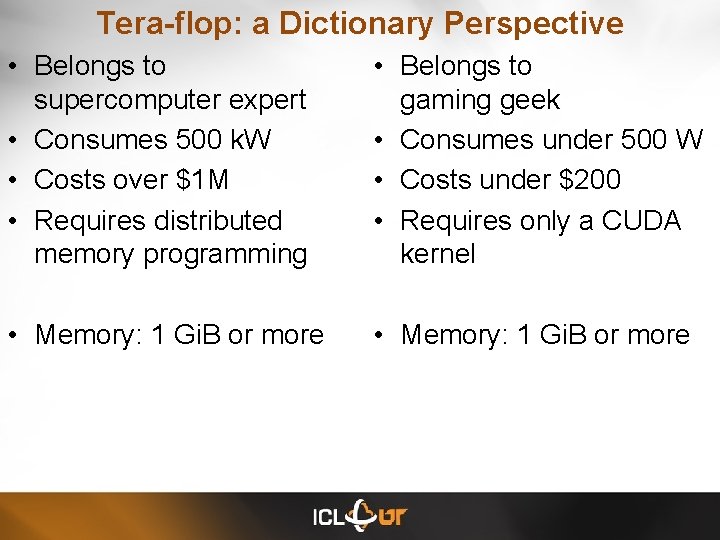 Tera-flop: a Dictionary Perspective • Belongs to supercomputer expert • Consumes 500 k. W
