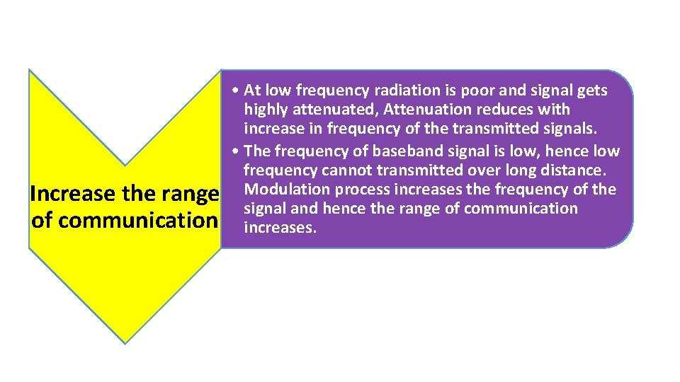 Increase the range of communication • At low frequency radiation is poor and signal