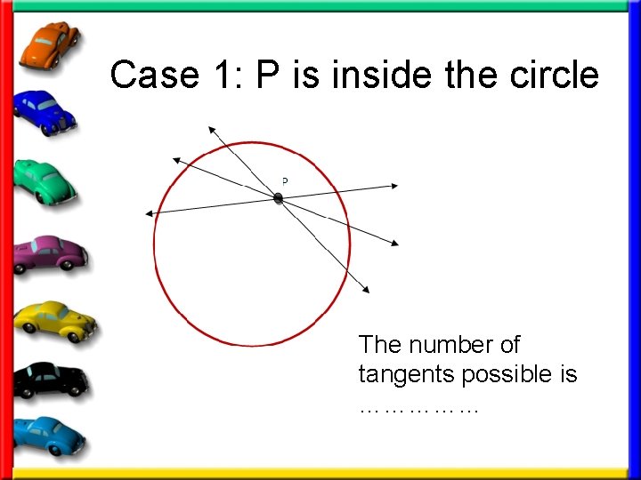 Case 1: P is inside the circle The number of tangents possible is ……………
