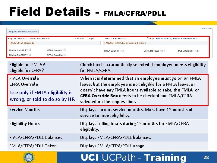 Field Details - Eligible for FMLA? Eligible for CFRA? FMLA/CFRA/PDLL Check box is automatically