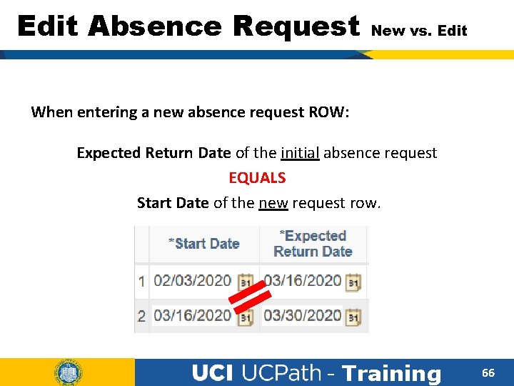 Edit Absence Request New vs. Edit When entering a new absence request ROW: Expected