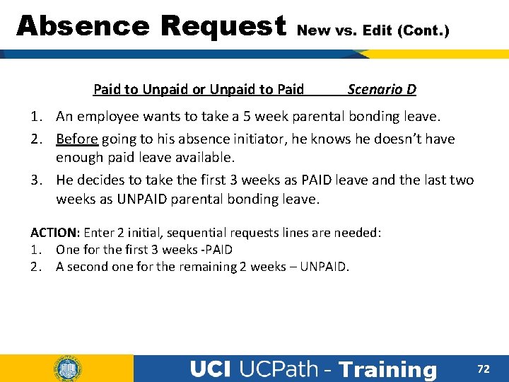 Absence Request New vs. Edit (Cont. ) Paid to Unpaid or Unpaid to Paid