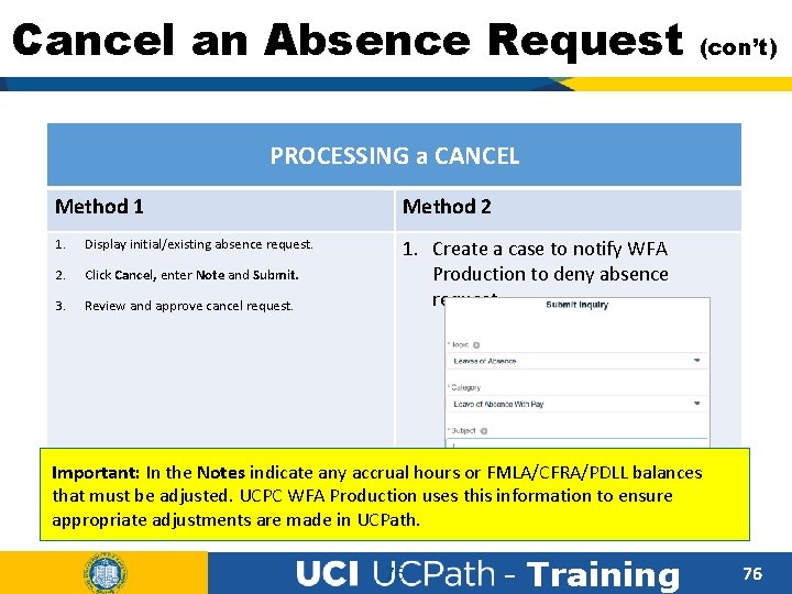 Cancel an Absence Request (con’t) PROCESSING a CANCEL Method 1 Method 2 1. Display