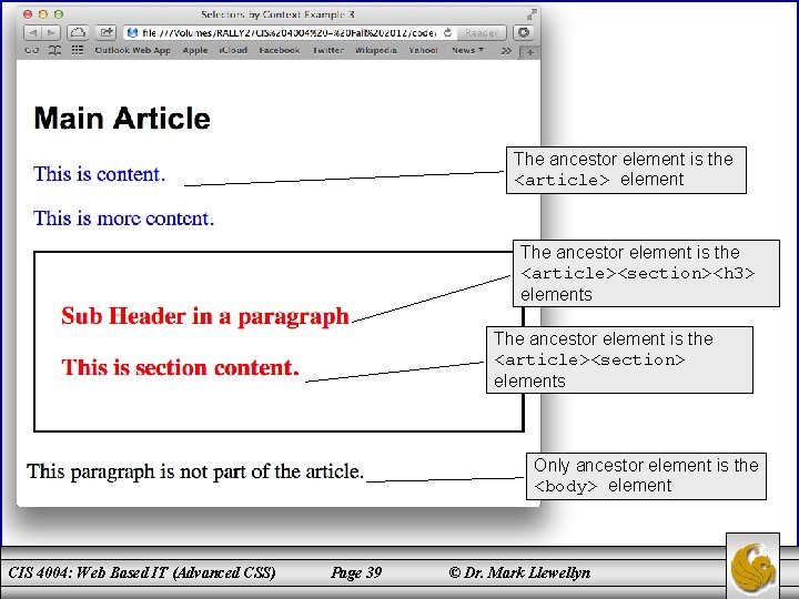 The ancestor element is the <article> element The ancestor element is the <article><section><h 3>