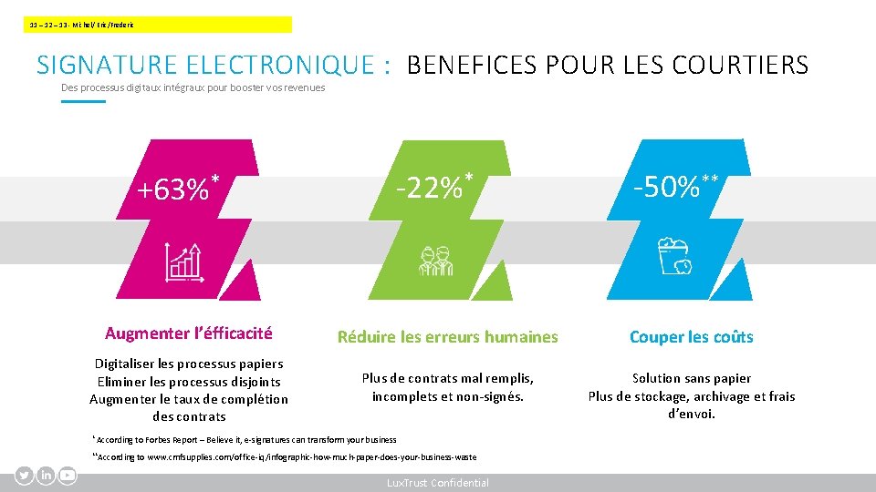 11 – 12 – 13 - Michel/ Eric/Frederic SIGNATURE ELECTRONIQUE : BENEFICES POUR LES