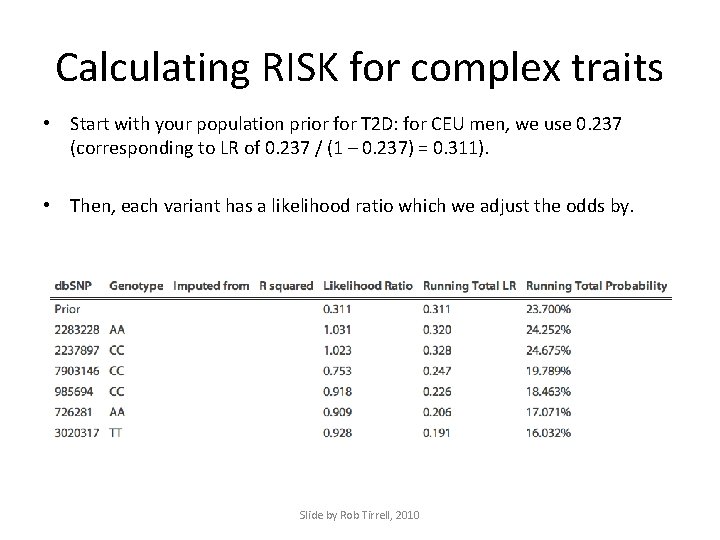 Calculating RISK for complex traits • Start with your population prior for T 2