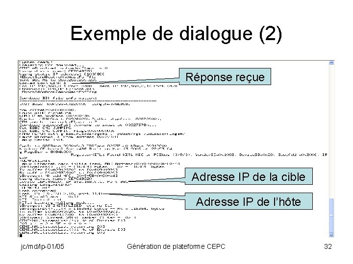 Exemple de dialogue (2) Réponse reçue Adresse IP de la cible Adresse IP de