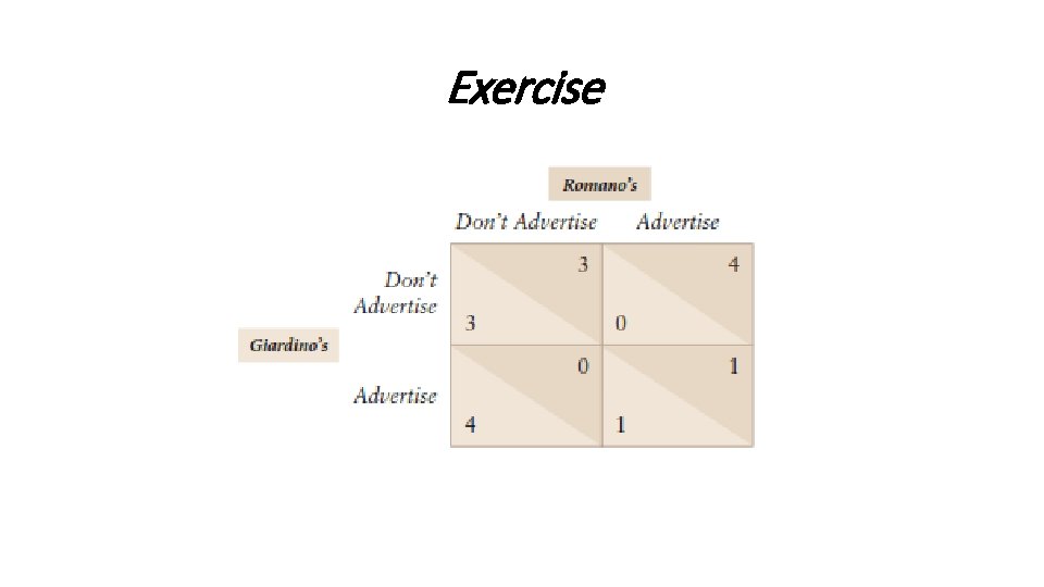 Exercise 