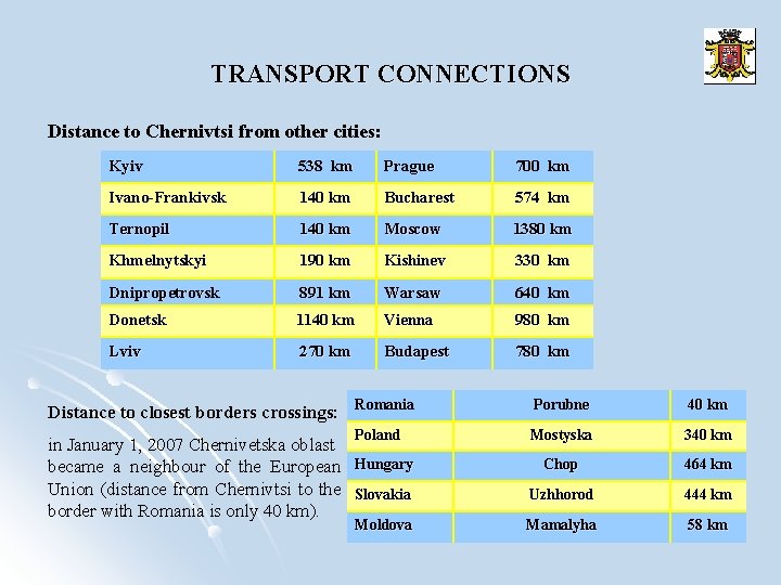 TRANSPORT CONNECTIONS Distance to Chernivtsi from other cities: Kyiv 538 km Prague 700 km