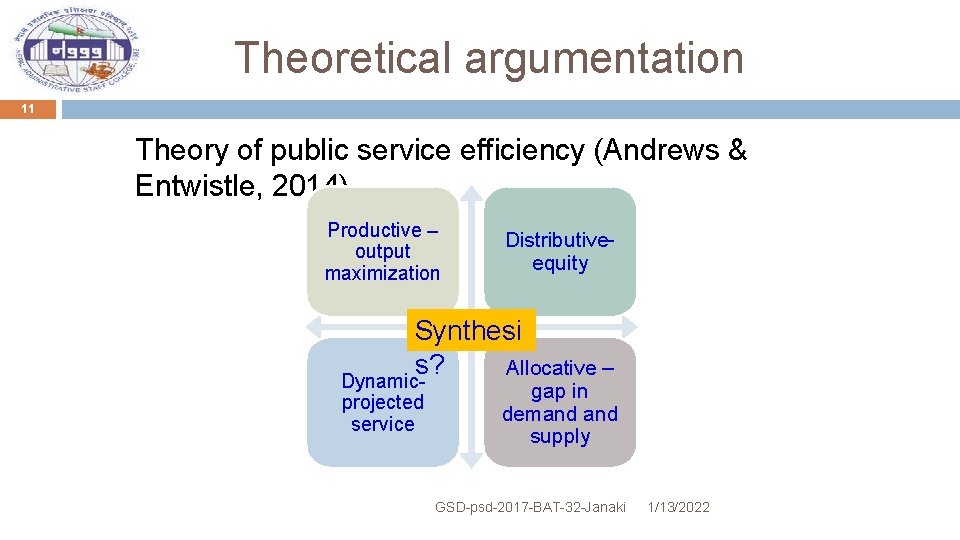 Theoretical argumentation 11 Theory of public service efficiency (Andrews & Entwistle, 2014) Productive –