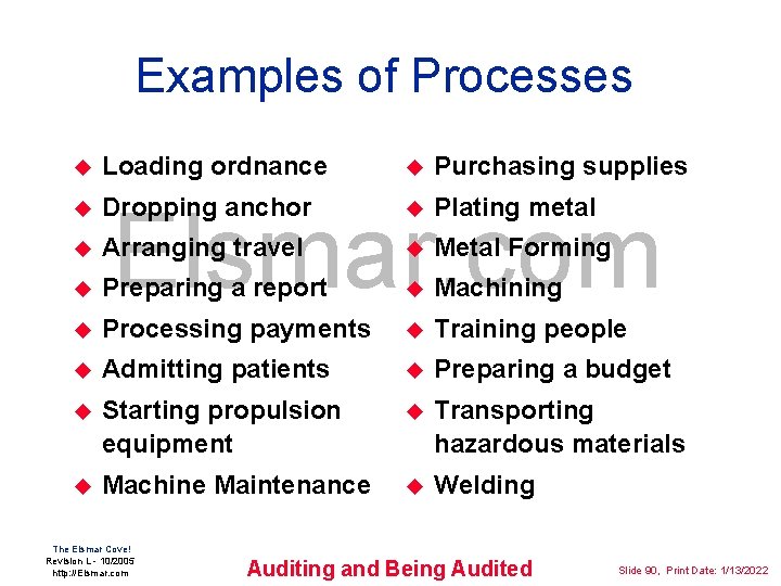 Examples of Processes Loading ordnance Purchasing supplies Dropping anchor Plating metal Arranging travel Metal