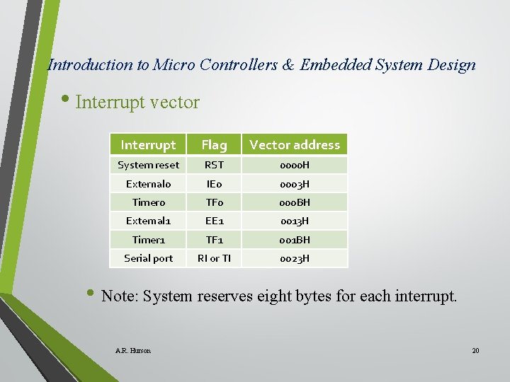 Introduction to Micro Controllers & Embedded System Design • Interrupt vector Interrupt Flag Vector