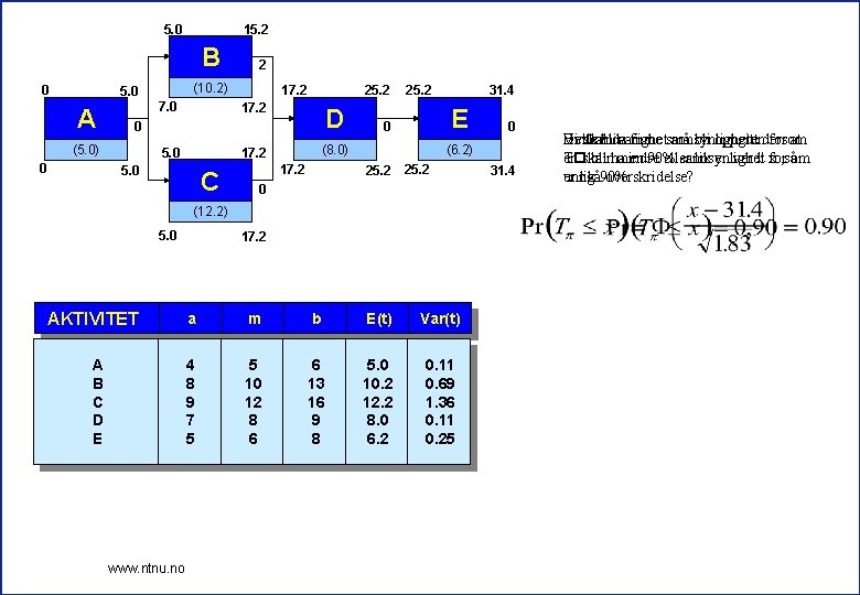 5. 0 15. 2 B 0 5. 0 A (10. 2) 7. 0 17.