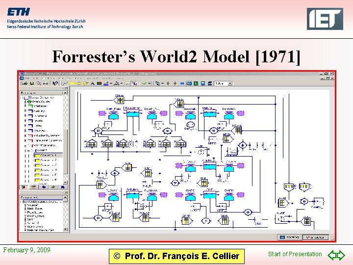 Forrester’s World 2 Model [1971] February 9, 2009 © Prof. Dr. François E. Cellier