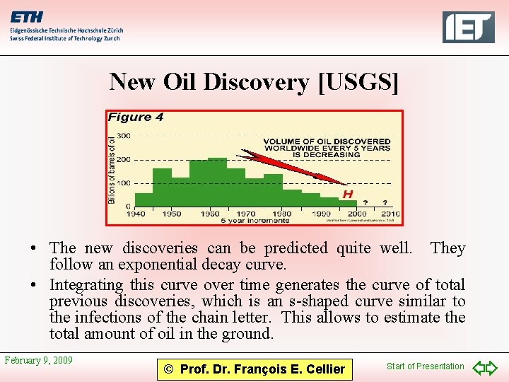 New Oil Discovery [USGS] • The new discoveries can be predicted quite well. They