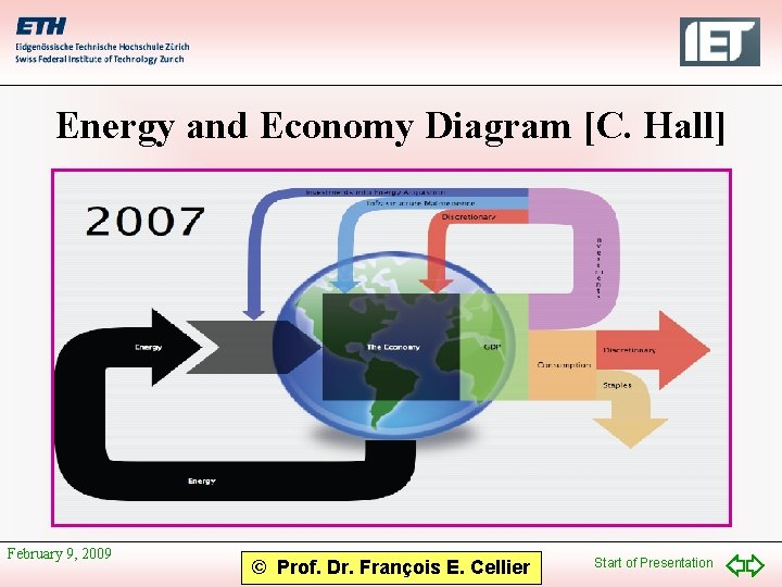 Energy and Economy Diagram [C. Hall] February 9, 2009 © Prof. Dr. François E.