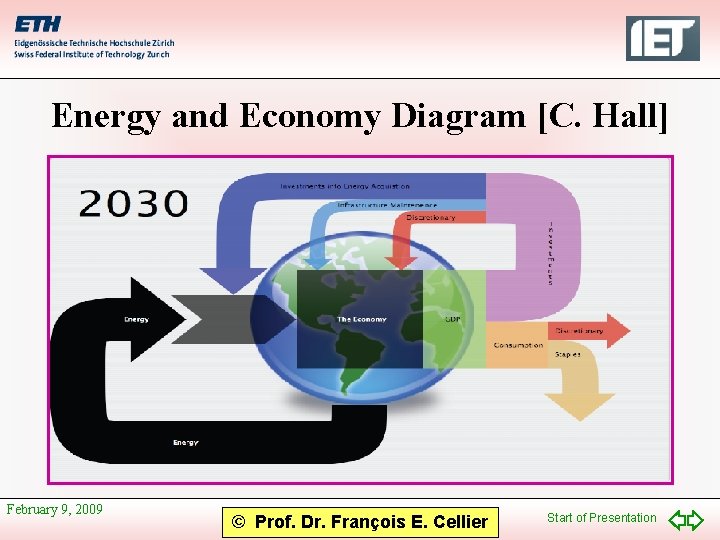 Energy and Economy Diagram [C. Hall] February 9, 2009 © Prof. Dr. François E.