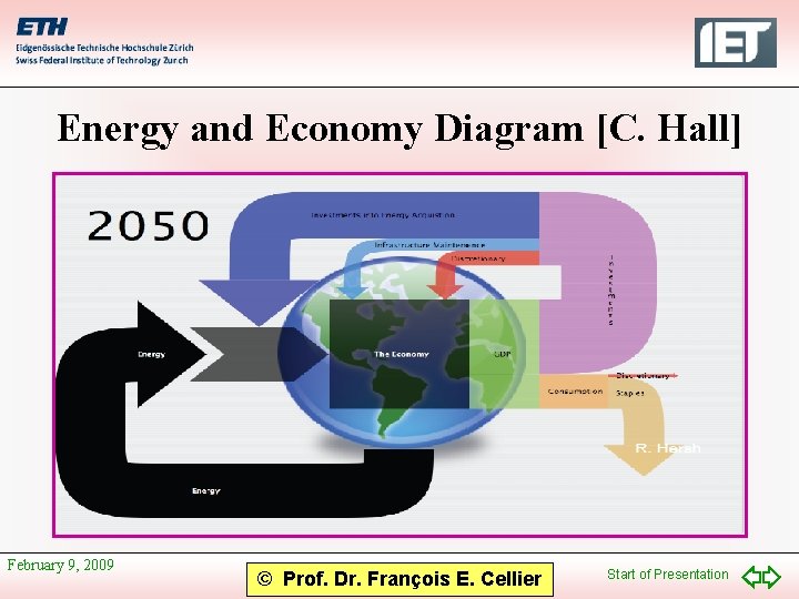 Energy and Economy Diagram [C. Hall] February 9, 2009 © Prof. Dr. François E.