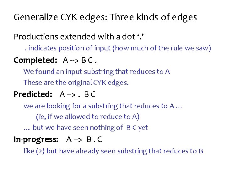 Generalize CYK edges: Three kinds of edges Productions extended with a dot ‘. ’.