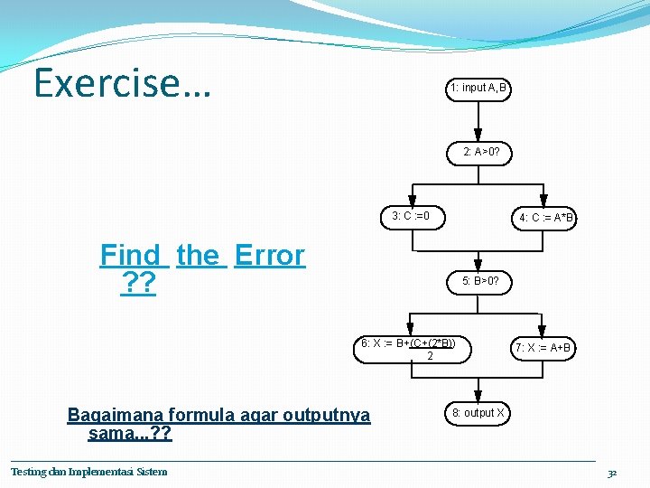 Exercise… 1: input A, B 2: A>0? 3: C : =0 4: C :