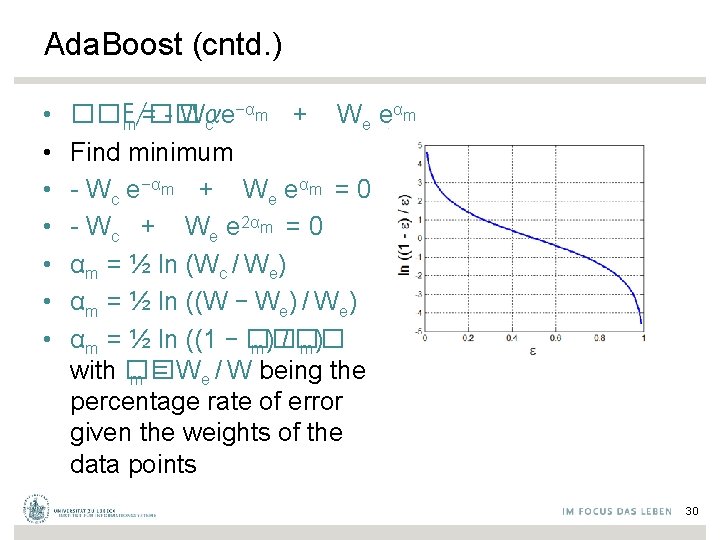 Ada. Boost (cntd. ) • • −αm + αm ��E/��α = W e m