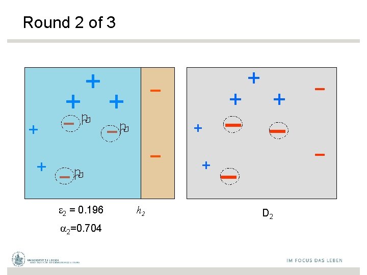 Round 2 of 3 + + - +O + - -O + -O e