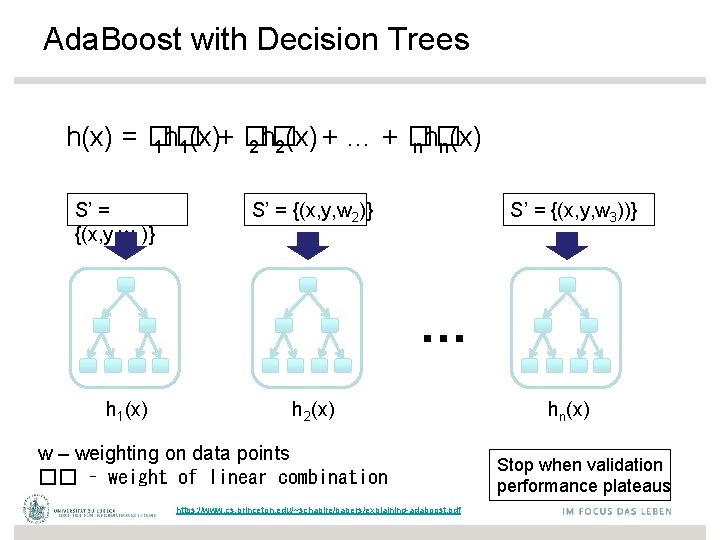 Ada. Boost with Decision Trees h(x) = �� 1 h 1(x)+ �� 2 h