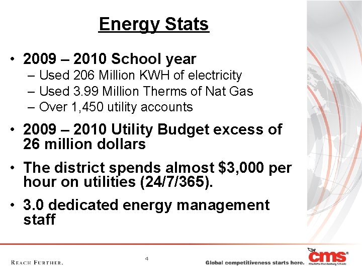 Energy Stats • 2009 – 2010 School year – Used 206 Million KWH of
