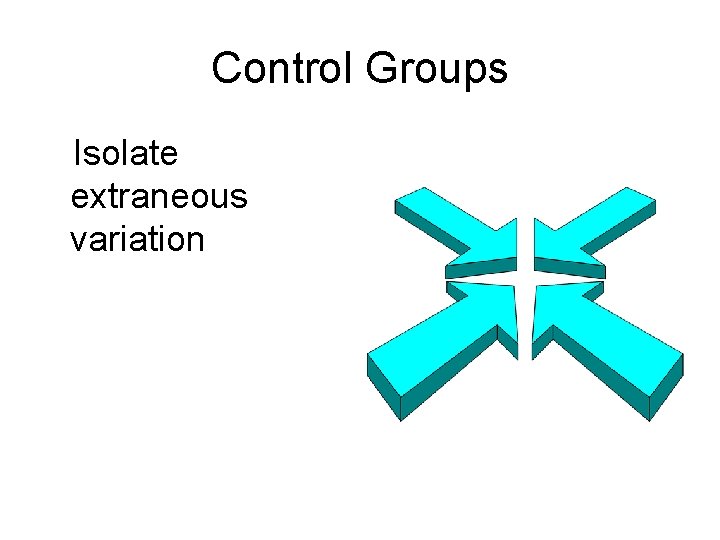 Control Groups Isolate extraneous variation 