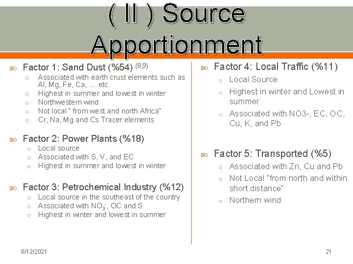 ( II ) Source Apportionment Factor 1: Sand Dust (%54) (8, 9) o o